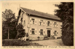 Kandern - Gasthaus Stalten - Loerrach