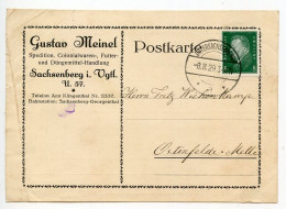 Germany 1929 Postcard; Untersachsenberg - Gustav Meinel, Spedition, Colonialwaren-, Und Futter; 8pf. Friedrich Ebert - Brieven En Documenten