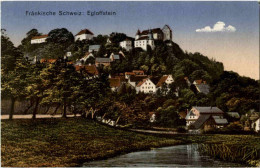 Egloffstein - Forchheim