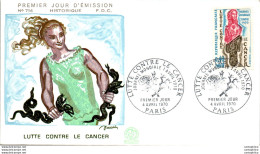 FDC France Lutte Contre Le Cancer Paris 1970 Medecine - 1970-1979