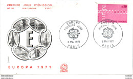 FDC France Europa 19071 Paris - 1970-1979