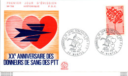 FDC France  Donneurs De Sang Des PTT Nantes 1972 - 1970-1979