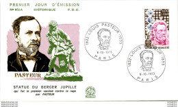 FDC France  Statue Du Berger Jupille Pasteur Paris 19073 - 1970-1979