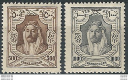 1929 Transjordan 2v. MNH SG. N. 170/171 - Other & Unclassified