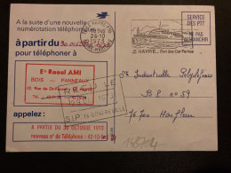 CP SERVICE DES PTT NOUVELLE NUMEROTATION TELEPHONIQUE OBL.MEC.26-10 1973 76 LE HAVRE PPAL SEINE-MARITIMR - 1961-....