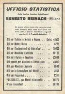 Lubrificanti Ernesto REINACH - Pubblicità Del 1923 - Old Advertising - Publicidad