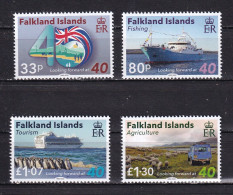 FALKLAND ISLANDS-2022-LOOKING FORWARD AT 40- BELOW FV--MNH. - Falklandinseln