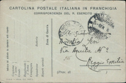 Cr47 Cartolina In Franchigia Posta Militare  Per Reggio Emilia - Franquicia