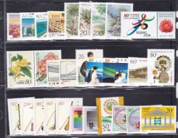 1996,2001,2002,1993,1999,1995,China Collection Lots All Full Set ** - Lots & Serien