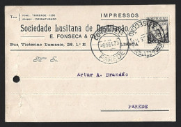 Postal Selo Livro 'Os Lusíadas' Luís De Camões. Obliteração Parede 1933. Alcóol. Destilação. Book 'Os Lusíadas' Camões - Brieven En Documenten
