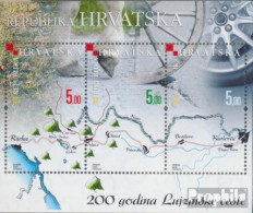 Kroatien Block32 (kompl.Ausg.) Postfrisch 2008 Luisenstraße - Croazia