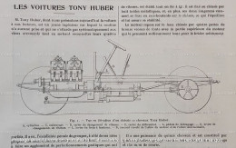 1902 Très Rare Revue Automobile " LA LOCOMOTION " Les Voitures " TONY HUBER " à Boulogne  Billancourt - 1900 - 1949