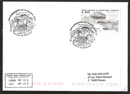 91 - Y&T 1019 Mission PEAU à Kerguelen Sur Pli FDC Du 8.11.2023 Par Grand Cachet Illustré District De Kerguelen. - Storia Postale