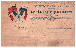 1915  CP " Carte Postale à L' Usage Des MILITAIRES "  S P 123  Envoyée à SALIGNAC 04 - Storia Postale