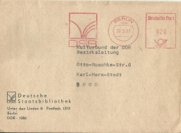 DDR1987CV - Covers & Documents
