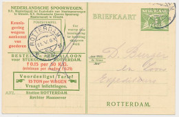 Spoorwegbriefkaart G. NS228 C - Locaal Te Rotterdam 1932 - Material Postal