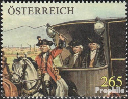 Österreich 2763 (kompl.Ausg.) Postfrisch 2008 Briefmarkenausstellungen - Nuevos