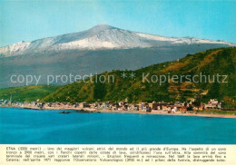 73606639 Etna Vulcano Panorama  - Other & Unclassified