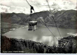 Funivia Locarno - Cardada - Locarno