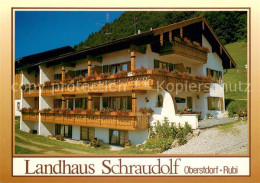 73755343 Rubi Oberstdorf Landhaus Schraudolf Rubi Oberstdorf - Oberstdorf