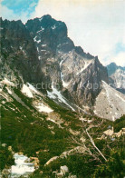 73597313 Vysoke Tatry Mala Studena Dolina Pohlad Na Prostredny Hrot Vysoke Tatry - Eslovaquia