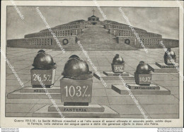 Be298 Cartolina Il Medico Italiano In Guerra La Sanita' Militare - Other & Unclassified