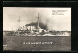 AK S. M. S. Linienschiff Oldenburg  - Oorlog