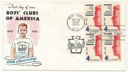 Etats Unis => Enveloppe FDC =>  100th Anniversary Boys Clubs Of America - New York - 18 Oct 1980 - 1951-1960