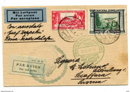 Posta Aerea Zeppelin Lire 3 Su Cartolina Da Roma Per Per La Svizzera - Poststempel