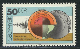 2560 Geophysik 50 Pf Seismologie ** - Unused Stamps