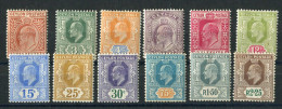 Sri Lanka, 1903, 131-42, Ungebraucht - Sri Lanka (Ceilán) (1948-...)