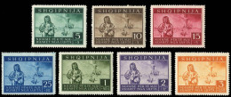 Deutsche Besetz.II.WK Albanien, 1944, 15-21, Postfrisch - Bezetting 1938-45