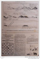 Échecs - Problème N° 1047 Par M. Salvioli à Venise - Schach - Chess - Page Original 1885 - Documents Historiques