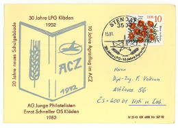 COV 36 - 70 AIRPLANE, DDR Germany - Cover - Used - 1983 - Flugzeuge