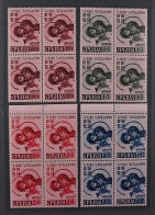 1941, II. WK SERBIEN 54-57 I ** VIERERBLOCK Mit Unterdruck, Postfrisch, 800,-€ - Occupation 1938-45