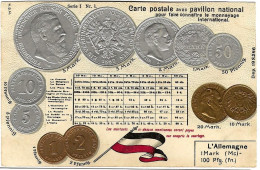 DEUTSCHLAND MARK PFENNIG MÜNZEN  PRÄGEDRUCK POSTKARTE  Nr 275  D1 - Coins (pictures)