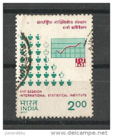 India - 1977  - 41st Session Of International  Statistical Institute, New   Delhi    - USED. ( OL 25/12/2013 ) - Gebraucht