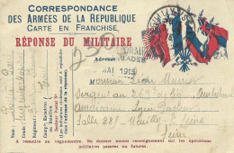 Carte Postale 1915 - Collections