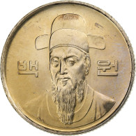 Corée, 100 Won, 1983, Nickel, SUP - Korea, South