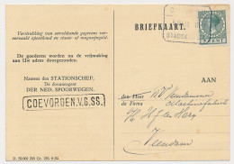Kennisgeving Ned. Spoorwegen Coevorden - Veendam 1933 - Non Classificati