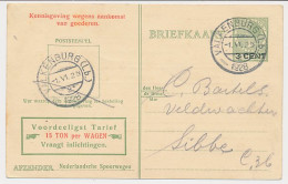 Spoorwegbriefkaart G. PNS216 C - Locaal Te Valkenburg 1928 - Material Postal