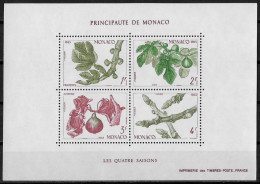 MONACO - LES QUATRE SAISONS DU FIGUIER - BF 26 - NEUF** MNH - Bloques