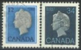 CANADA - 1977/85, QUEEN ELIZABETH II STAMPS SET OF 2, USED. - Usati