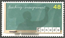 Canada Teaching Enseignement United Nations MNH ** Neuf SC (C19-61c) - ONU