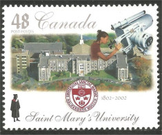 Canada Université Saint Mary University MNH ** Neuf SC (C19-44) - Ungebraucht