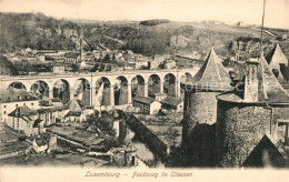 73508158 Luxembourg_Luxemburg Faubourg De Clausen - Sonstige & Ohne Zuordnung