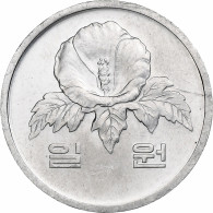 Corée Du Sud, Won, 1983, Aluminium, SUP, KM:31 - Korea (Zuid)