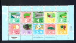 2024 Taiwan 2024 #747 BOTTOM Mandarin Phonetic Symbols 4 Stamp S/S 注音符號IV - Ongebruikt