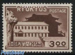 Ryu-Kyu 1951 University 1v, Unused (hinged), Science - Education - Ryukyu Islands