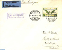 Switzerland 1936 Airmail Letter, Cancelled Flight , Postal History, Transport - Aircraft & Aviation - Storia Postale